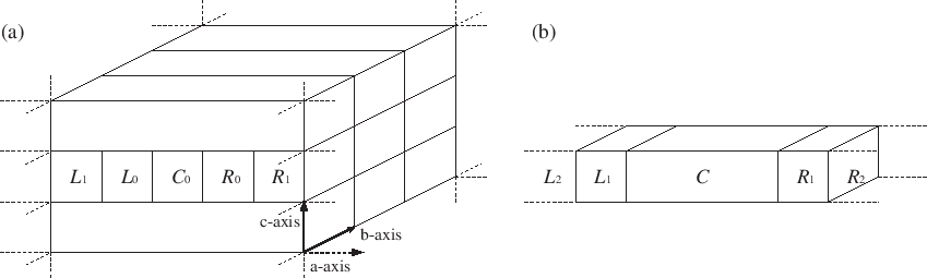 \includegraphics[width=15.0cm]{NEGF_system.eps}