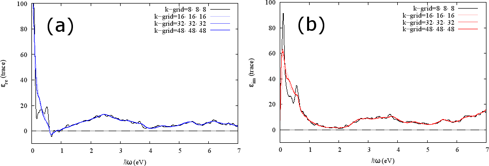 \includegraphics[width=17.0cm]{CDDF-Fig5.eps}